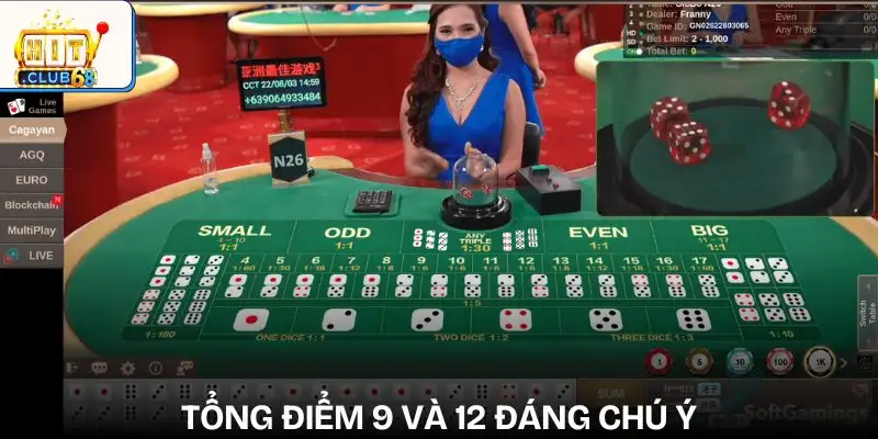 xac suat tai xiu sicbo chon tong diem 9 va 12 xac suat tai xiu sicbo chon tong diem 9 va 12